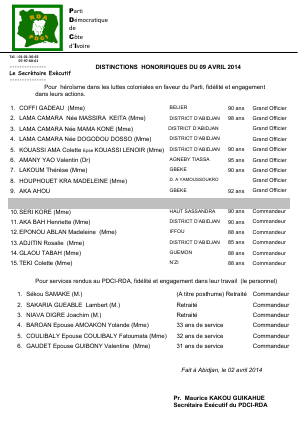 Célébration du 68e anniversaire du PDCI-RDA: la liste des personnalités distinguées