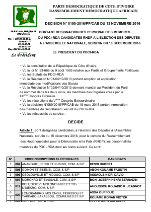 Election législative: la liste des candidats du RHDP membres du PDCI-RDA