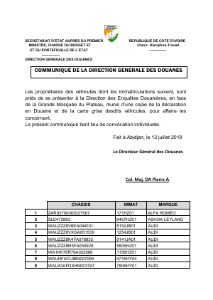 Liste des véhicules recherchés par la douane