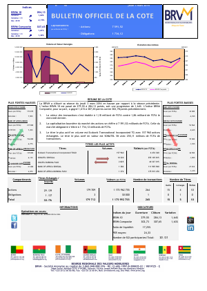 Bulletin Officiel de la Cote de la BRVM du Jeudi 3 Mars 2016