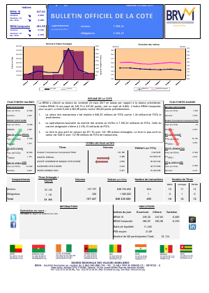 Bulletin Officiel de la Cote de la BRVM du Vendredi 24 Mars 2017