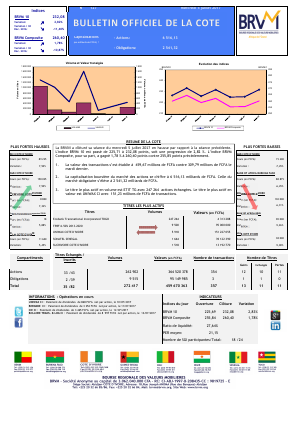 Bulletin Officiel de la Cote de la BRVM du Mercredi  5 Juillet 2017