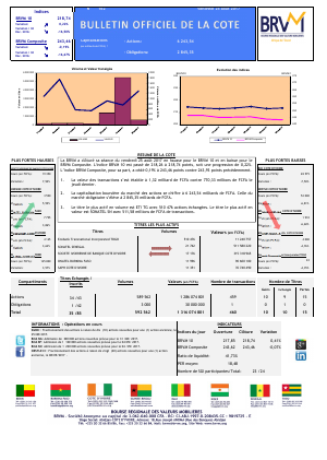 Bulletin Officiel de la Cote de la BRVM du Vendredi 25 Août 2017