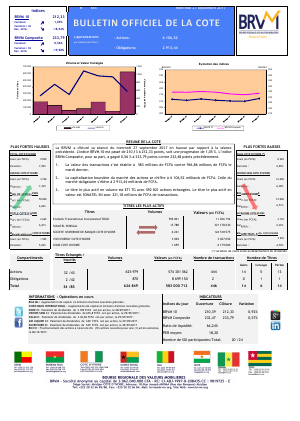 Bulletin Officiel de la Cote de la BRVM du Mercredi 27 Septembre 2017 