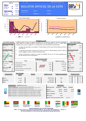 Bulletin Officiel de la Cote de la BRVM du Mercredi 25 Octobre 2017