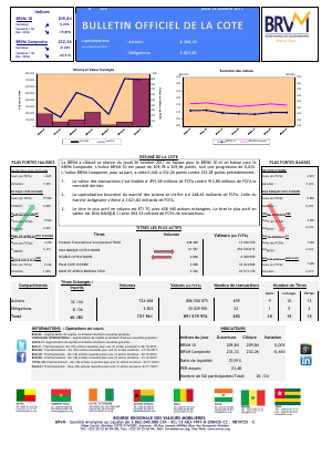 Bulletin Officiel de la Cote de la BRVM du Jeudi 26 Octobre 2017