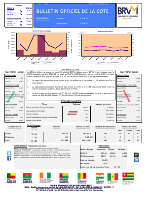 Bulletin Officiel de la Cote de la BRVM du Mardi 31 Octobre 2017 