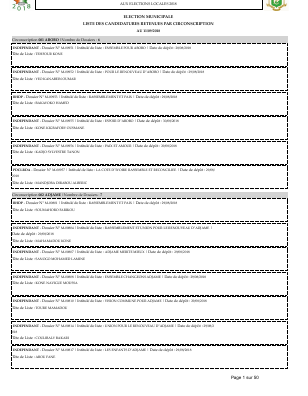 Municipales et régionales 2018 : La liste des candidats retenus