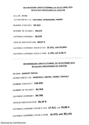 Les premiers resultats provisoires du referendum