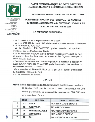 Liste des candidats PDCI-RDA aux prochaines élections locales