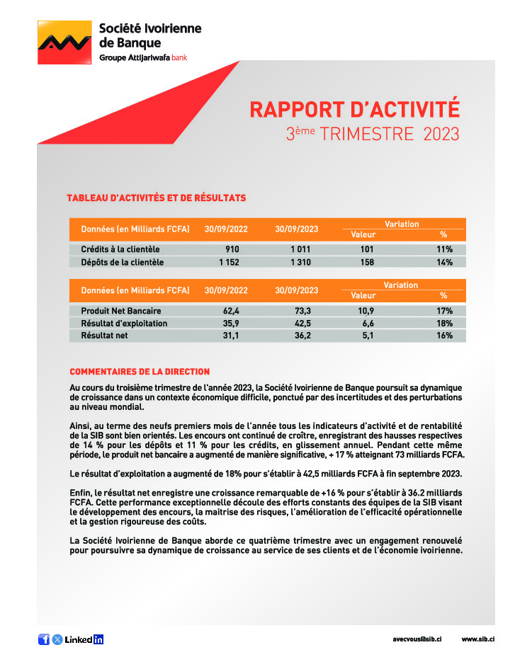 Rapport D'activités - 3ème Trimestre 2023 - SIB CI - Abidjan.net Documents