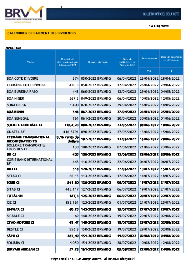 Calendrier de paiement de dividendes Documents
