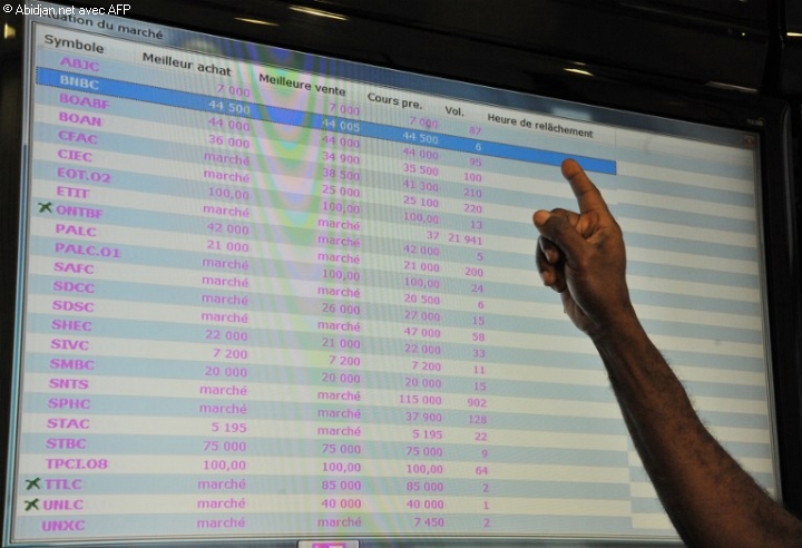 Eco brvm : Les transactions en baisse