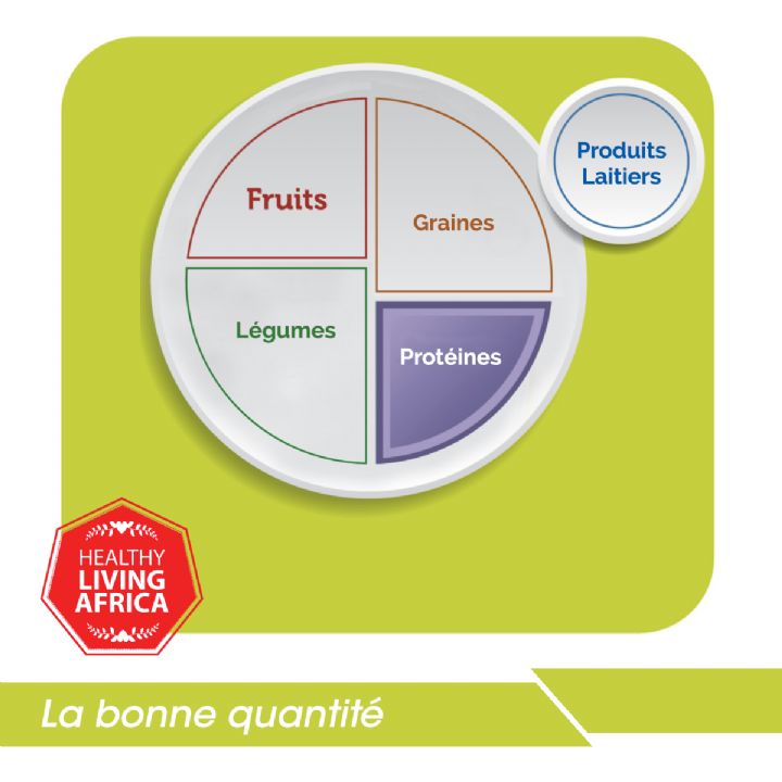 Bonne quantité de protéines pour l’enfant: ce qu’il faut savoir pour éviter les excès