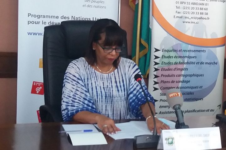 COVID-19: Une étude du PNUD relève une baisse moyenne de 47% du revenu moyen annuel des chefs de ménage en Côte d’Ivoire