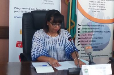 COVID-19: Une étude du PNUD relève une baisse moyenne de 47% du revenu moyen annuel des chefs de ménage en Côte d’Ivoire