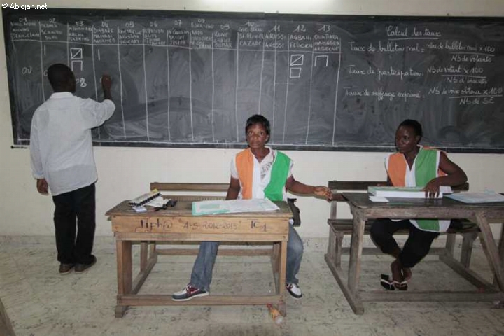 Tafiré - Coulibaly Sounkalo nouveau maire