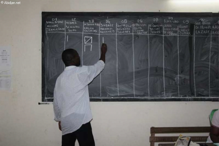 Municipales: Le scrutin sera-t-il repris à Treichville ? /Les populations déjà en colère contre la Cei