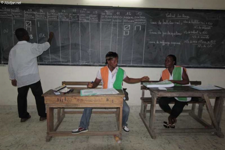 Municipales et Régionales / Déclarés perdants Bacongo, Ouloto, Doukouré …, balle à terre : Attendre le verdict de la Cour suprême