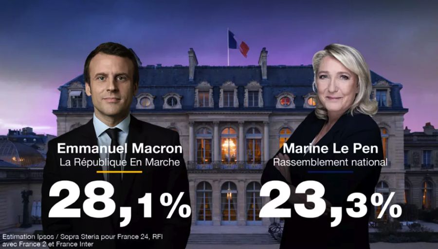 Élection présidentielle française: Emmanuel Macron et Marine Le Pen qualifiés pour le second tour