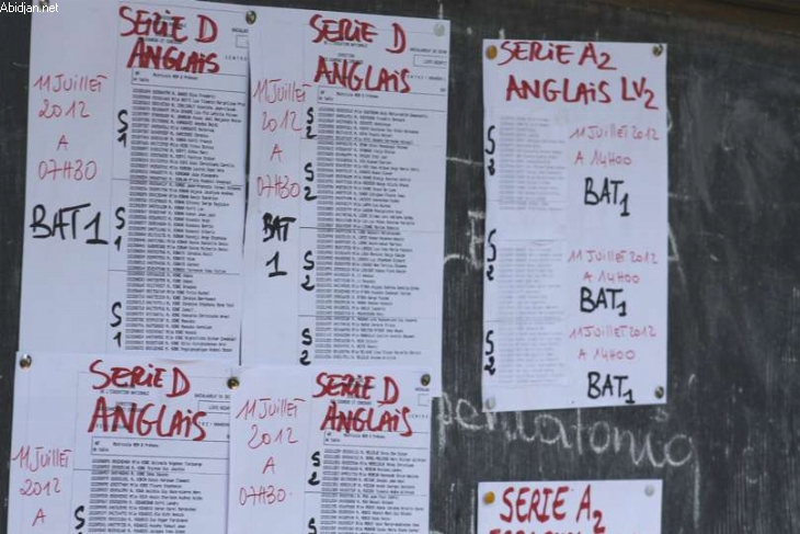 Gagnoa : fraude au bac 2012 Cinq professeurs pris la main dans le sac