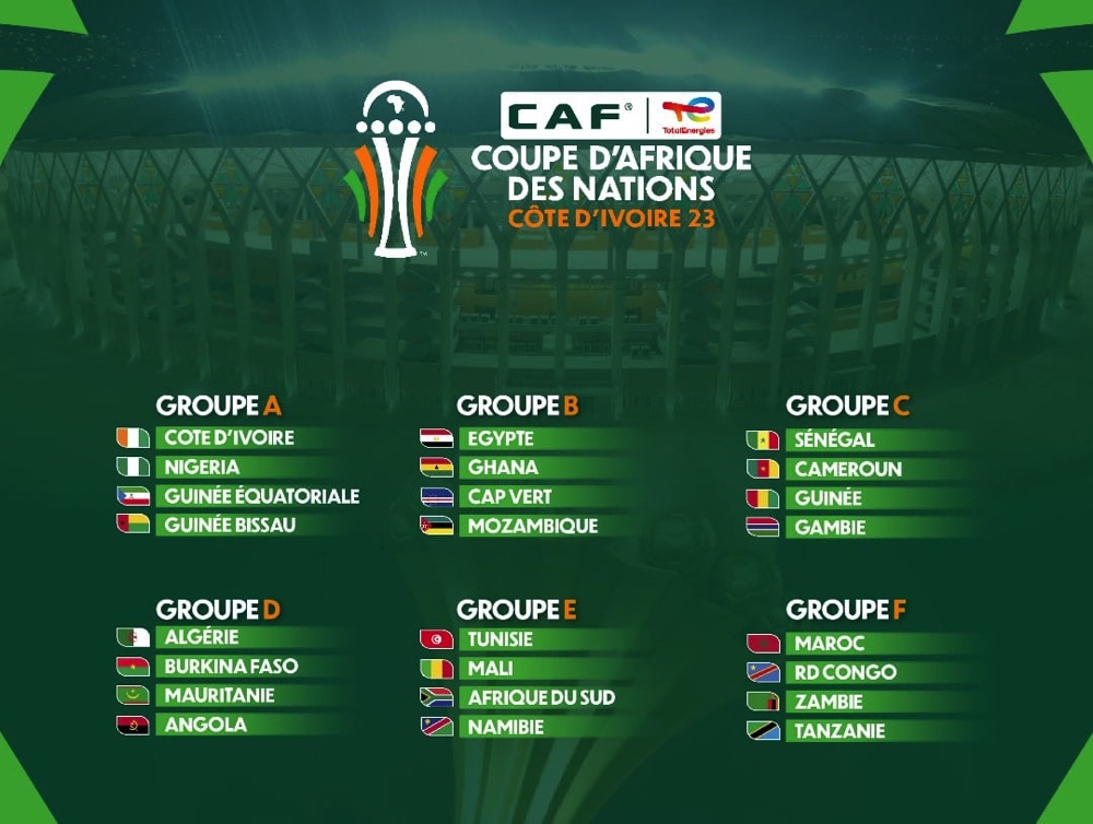 Football, CAN 2023 la Côte d’Ivoire partage le Groupe A avec le