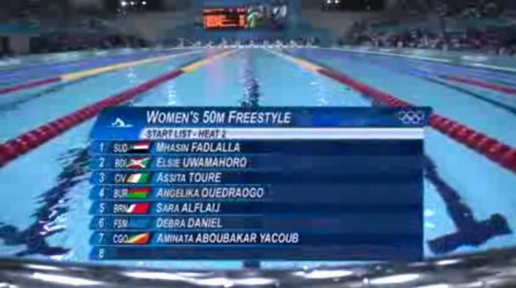 Pourquoi l`Afrique gagne aussi peu de médailles