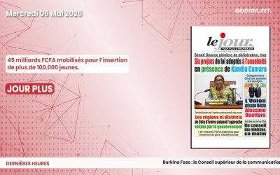 Titrologue du mercredi 06 mai 2026/ 45 milliards FCFA mobilisés pour l’insertion de plus de 100.000 jeunes