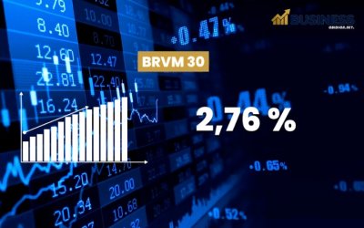 Business / BRVM - Plus de 12 milliards FCFA de transactions et des indices en hausse la semaine du 10 au 14 août 2026.