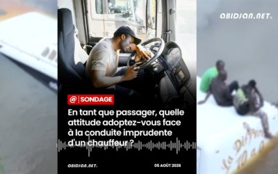Transport en commun : 61,06% des passagers envisagent d’interpeller le chauffeur ou de demander à descendre en cas de conduite imprudente (Sondage).
