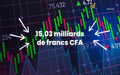 BRVM/ Plus de 15 milliards de FCFA échangés en une semaine
